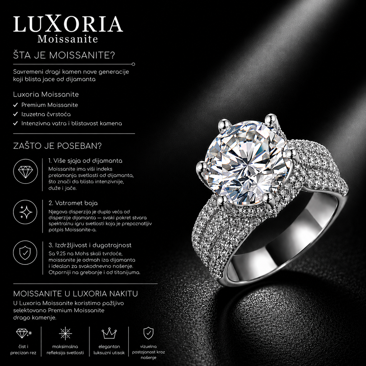 Prestige Lumière | Moissanite prsten | 3ct